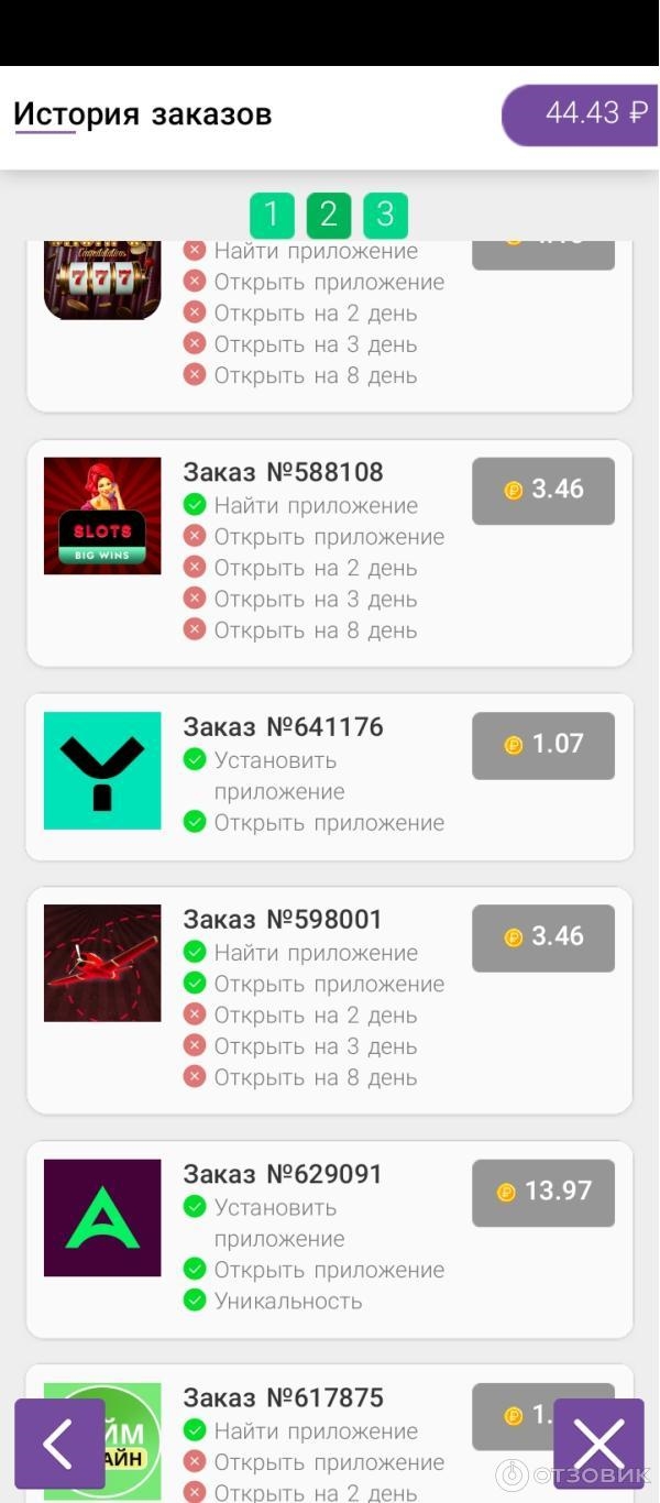 Актуальные темы для заработка
