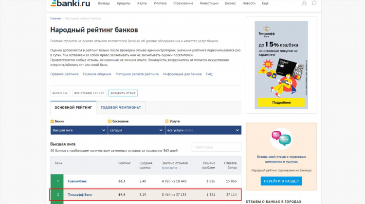 Банк удаленная работа
