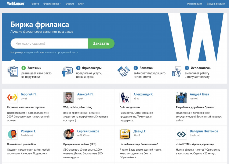 Биржа фриланса для новичков в россии бесплатно