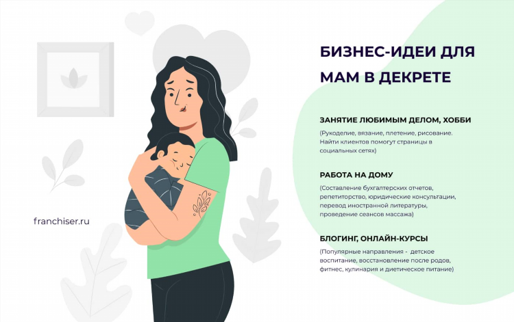 Бизнес идеи в интернете