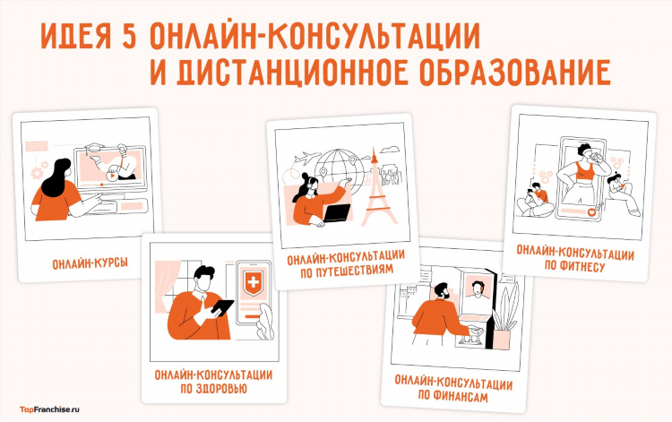 Чем заняться чтобы заработать денег на дому мужчине своими руками
