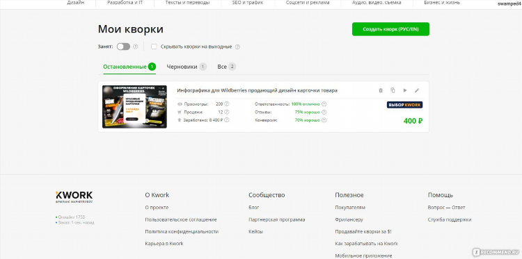 Фриланс сайты для новичков