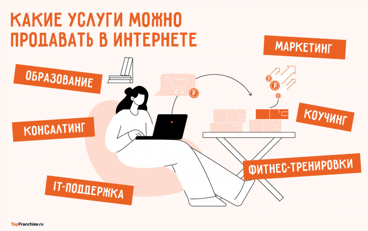 Где реально можно заработать в интернете отзывы