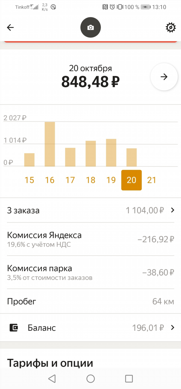 Где заработать 20000 рублей срочно