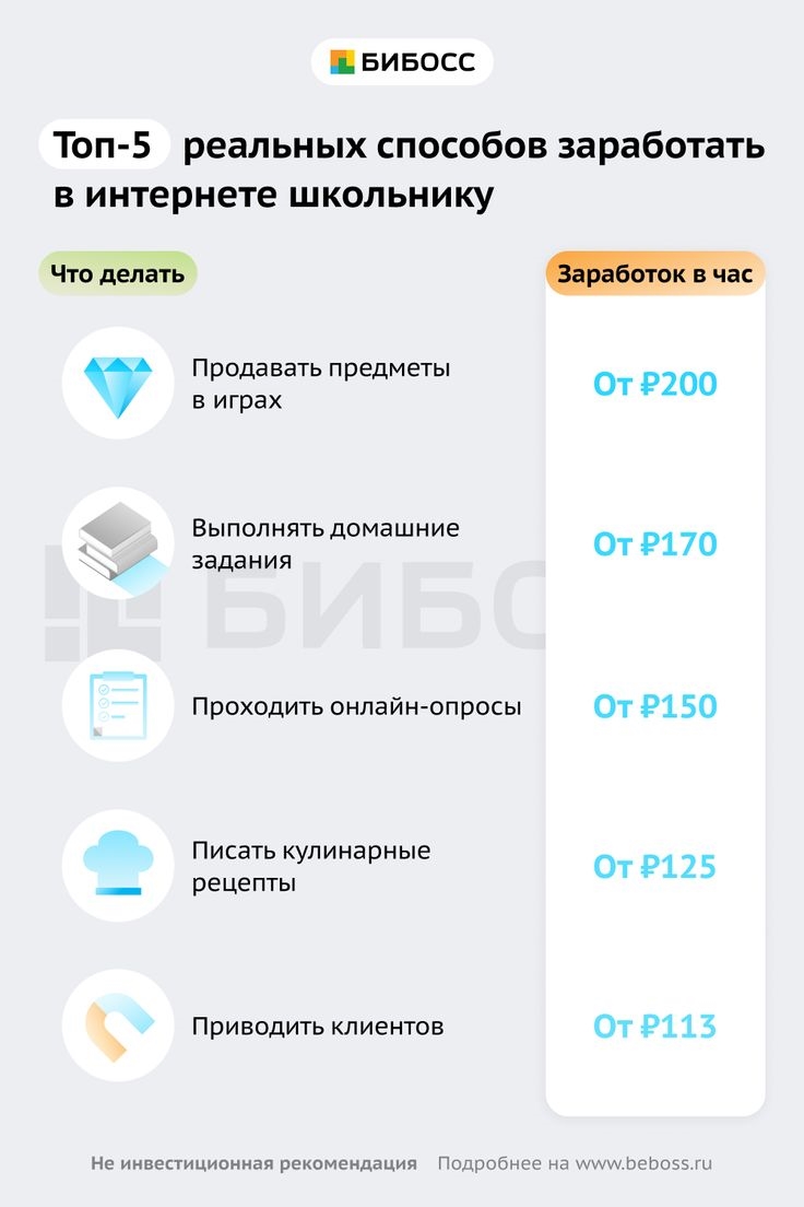 Как быстро заработать денег онлайн