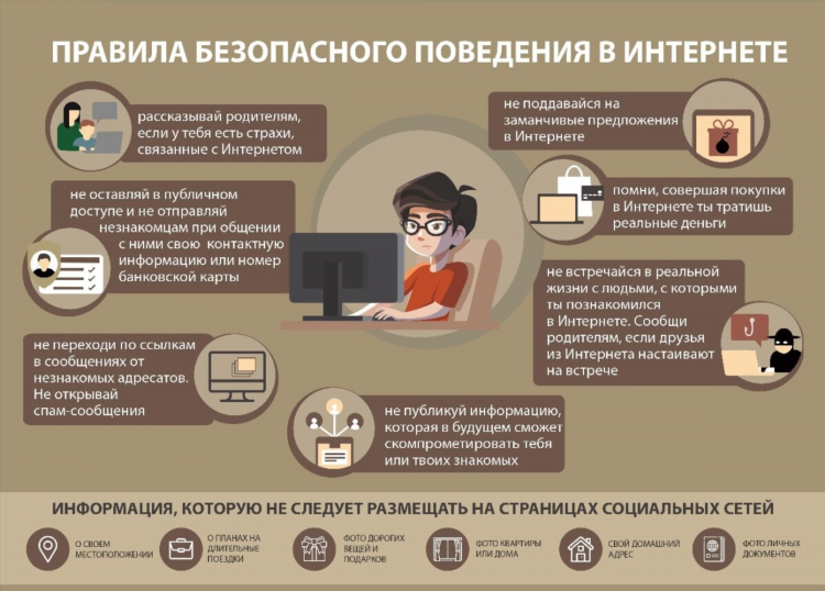 Как легко заработать деньги в интернете без вложений школьнику