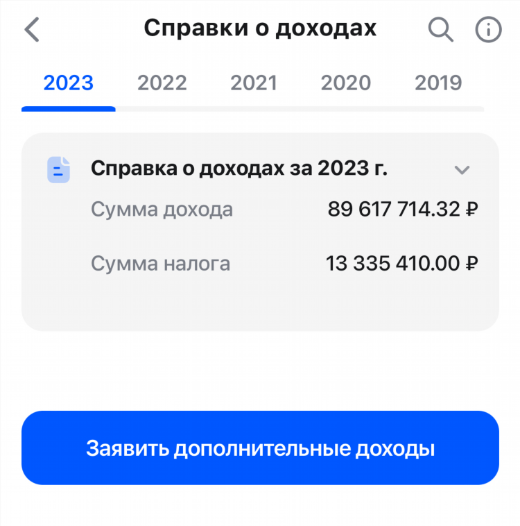 Как заработать 10 тысяч за неделю