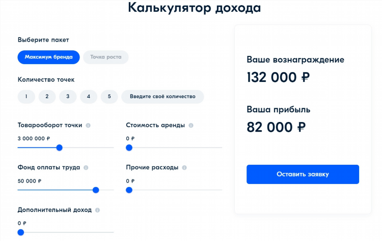 Как заработать 300 тысяч рублей за месяц