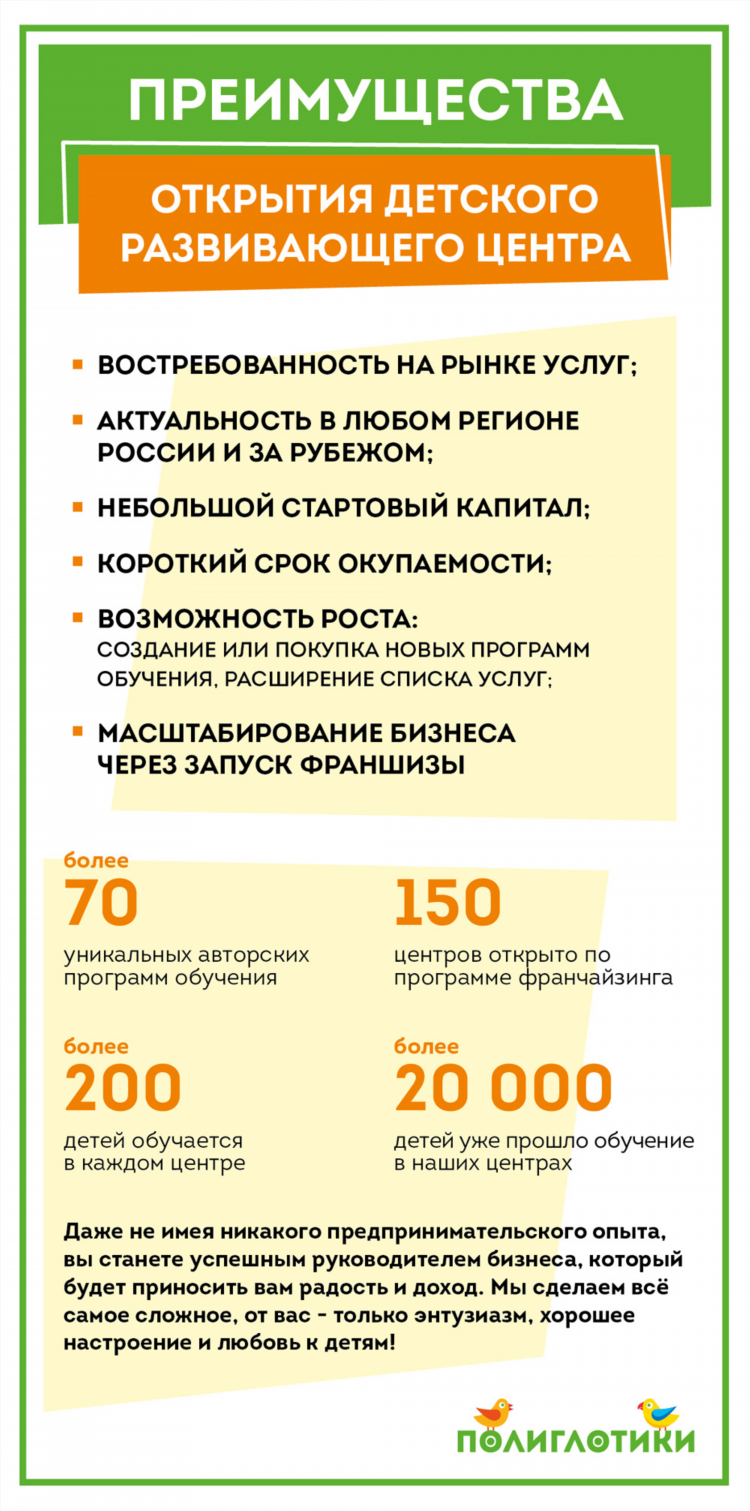 Как заработать деньги сидя дома женщине