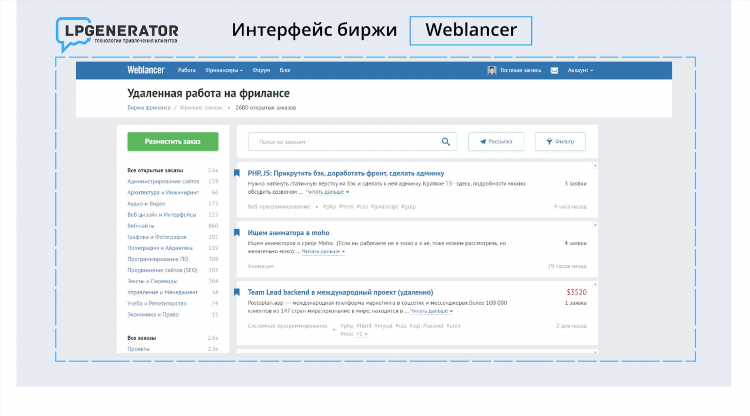 Как заработать фрилансом