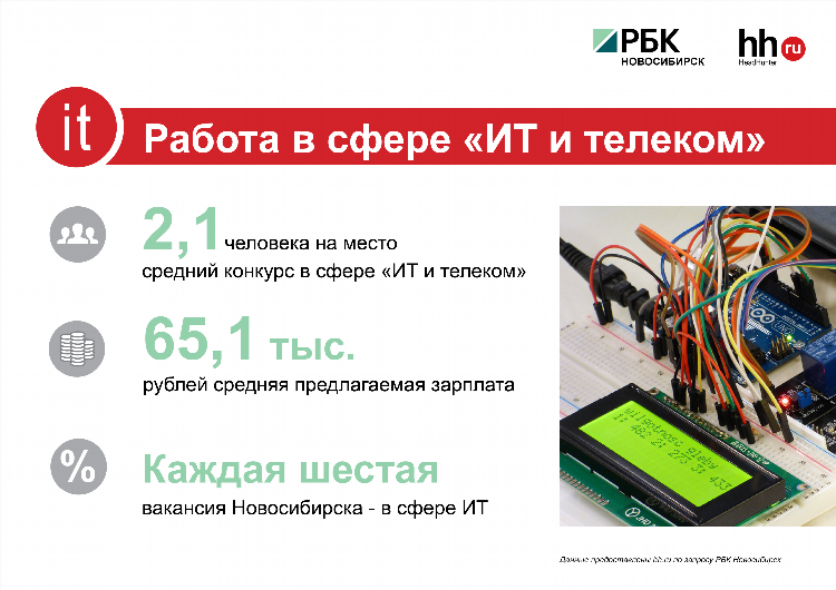 Ххру ру работа удаленно