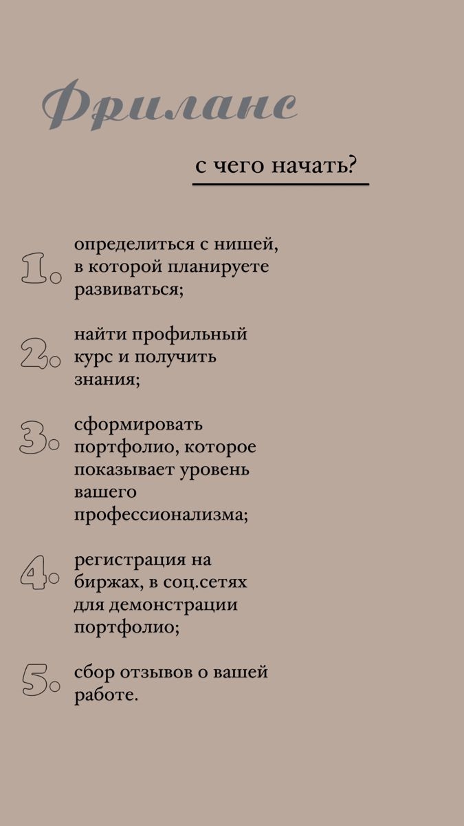 Копирайтер фриланс биржа