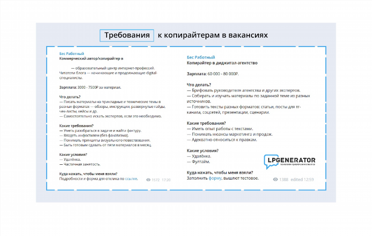 Копирайтинг удаленная работа вакансии
