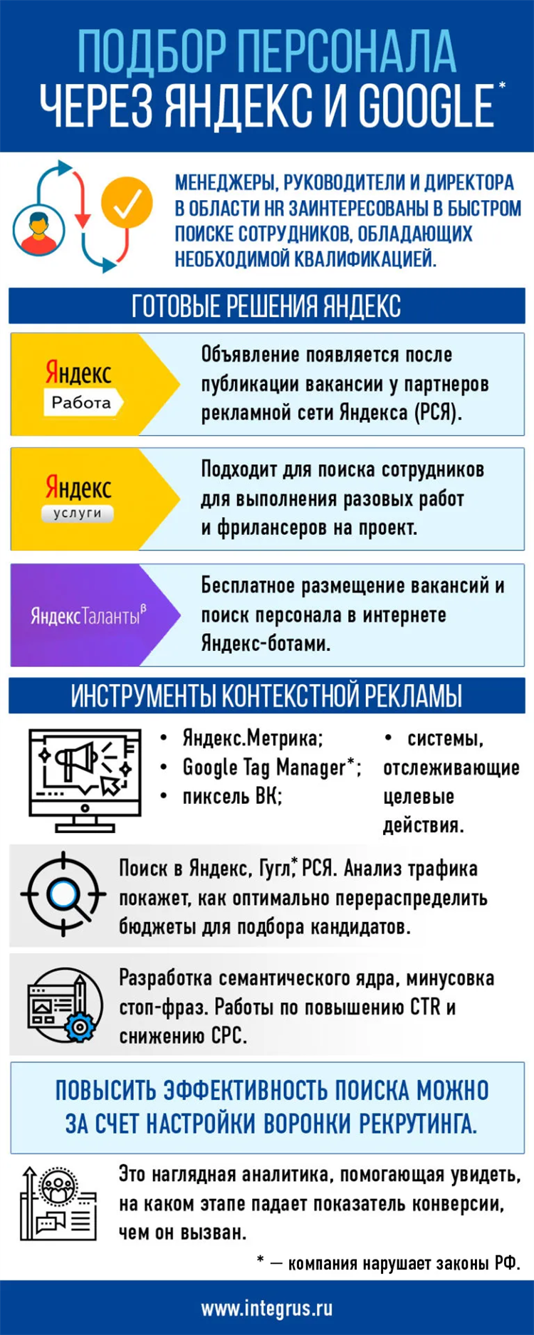 Кто ищет работу в интернете объявления