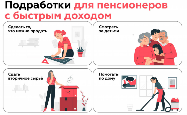 На чём можно заработать деньги быстро
