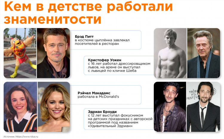 На какой платформе можно заработать реально деньги