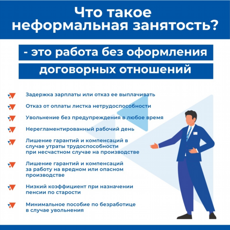 Неофициальный заработок вакансии
