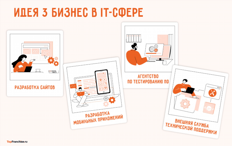 Платформы для онлайн заработка