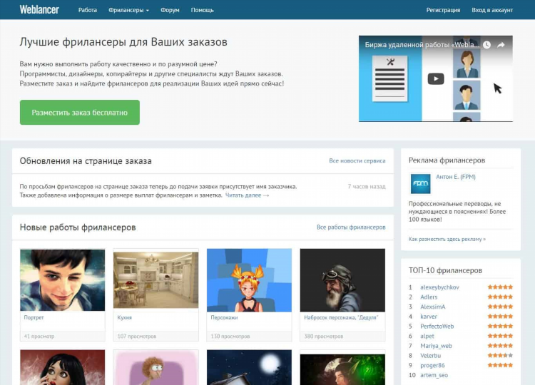 Популярные биржи фриланса