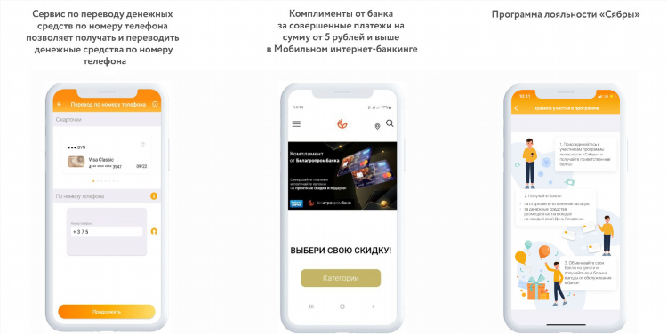 Приложение где можно заработать деньги на карту