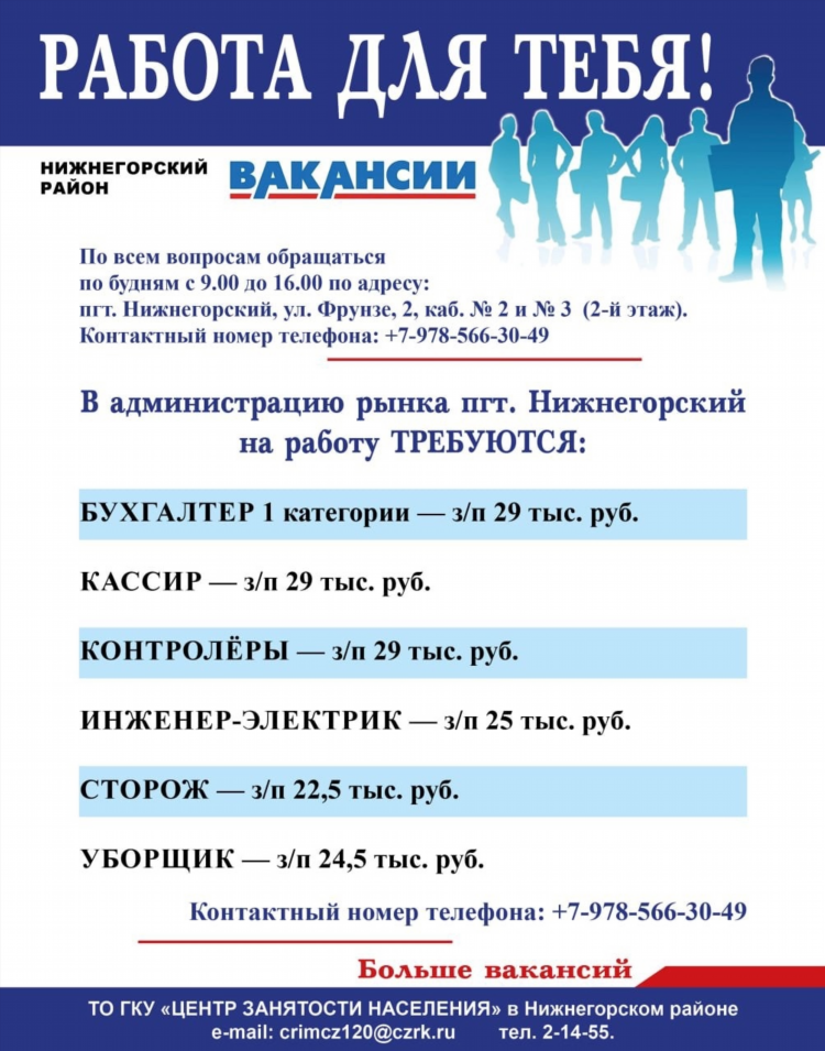 Профессии в интернете список