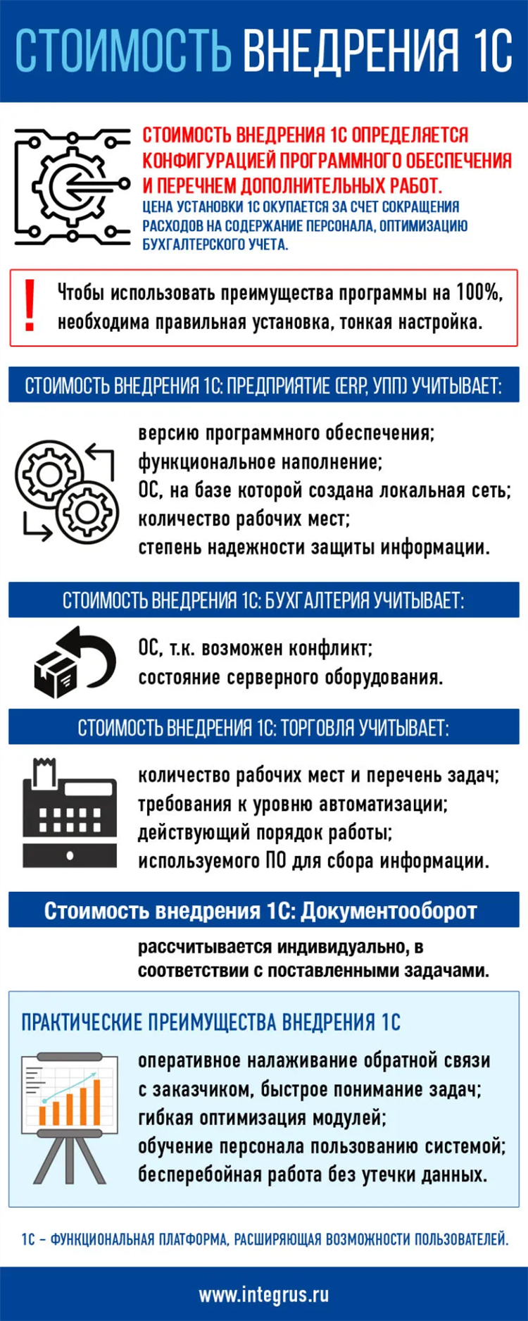Работа 1с удаленно без опыта