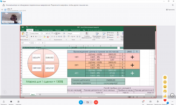 Работа excel удаленно