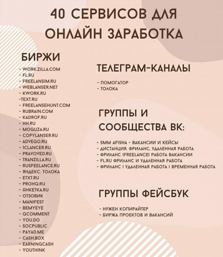 Работа удаленно хх ру