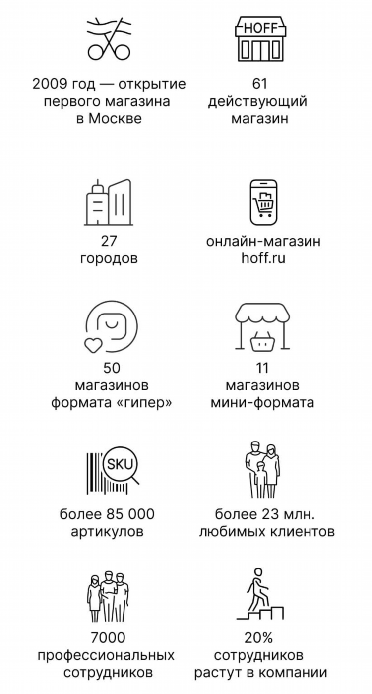 Работа удаленно на дому отзывы реальные вакансии
