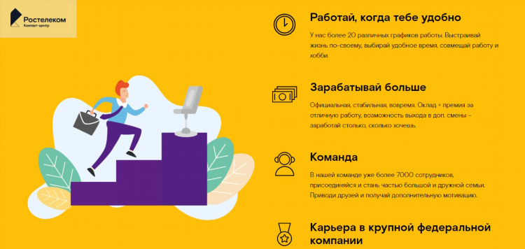 Работа удаленно на дому свободный график через интернет без опыта