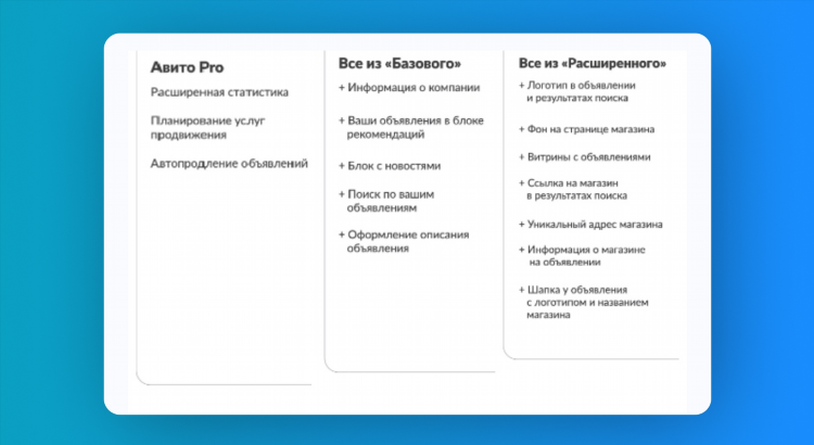 Работа в авито удаленно модератор