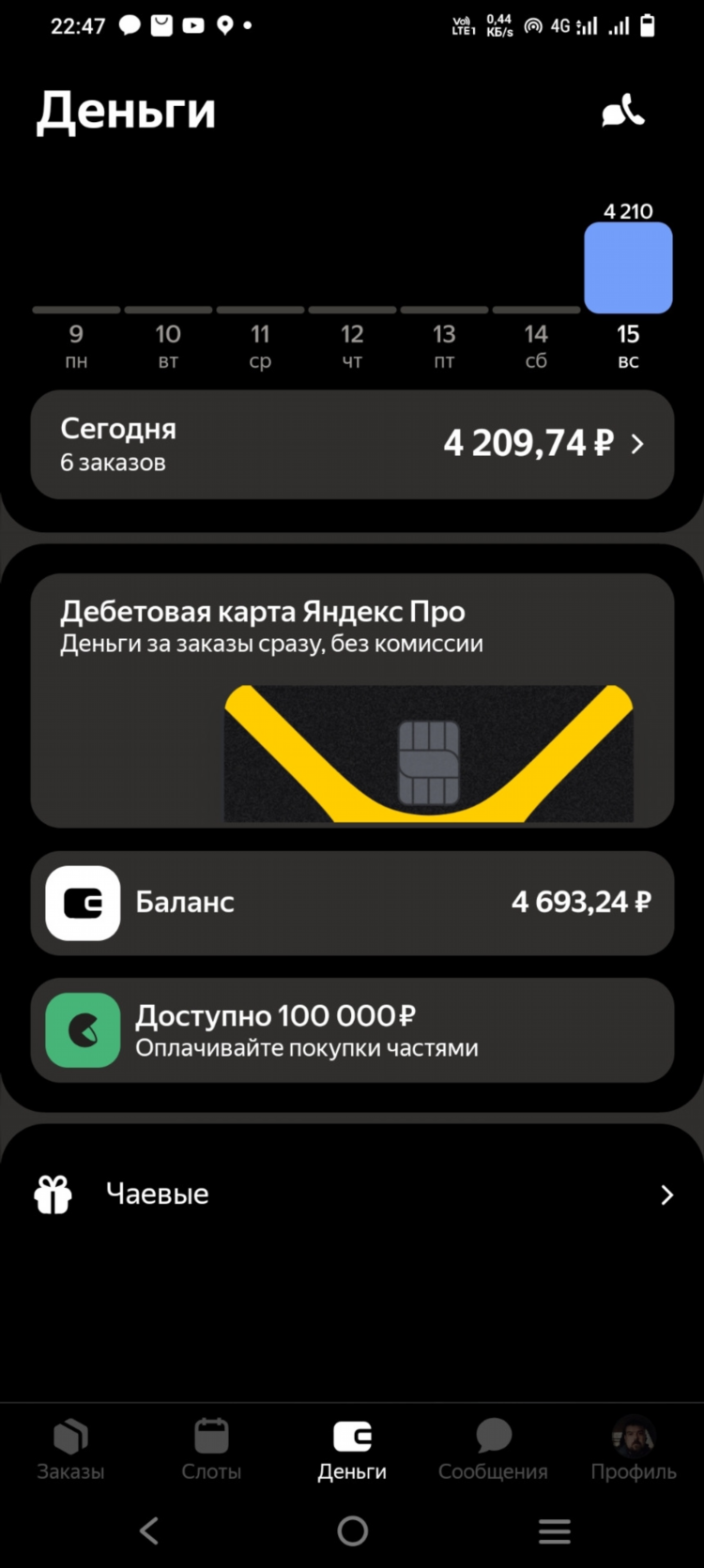 Работа в яндексе удаленно без опыта
