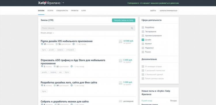 Работы на фрилансе список