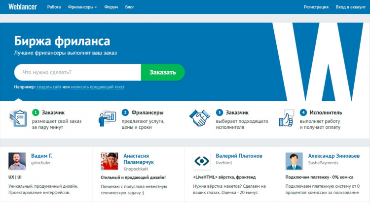 Топ сайтов для фриланса в россии