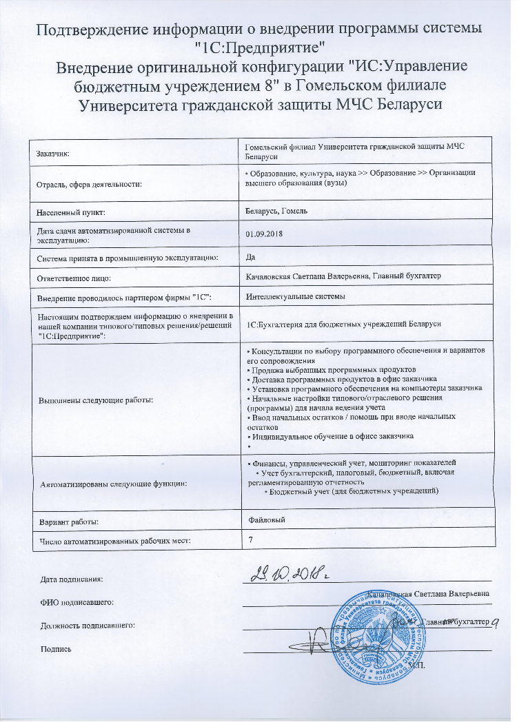 Удаленная работа гомель вакансии