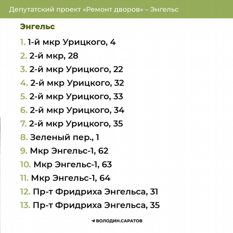 Удаленная работа на дому энгельс