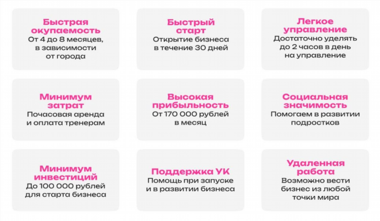 Удаленная работа с любой точки мира