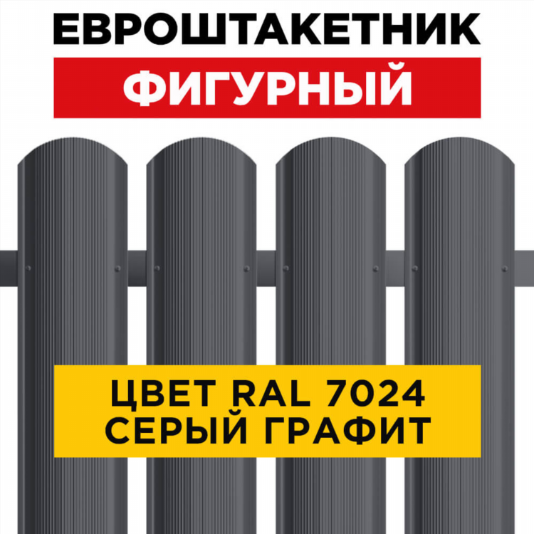 Удаленная работа вакансии ижевск