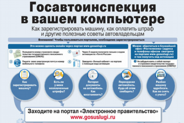 Удаленно что значит