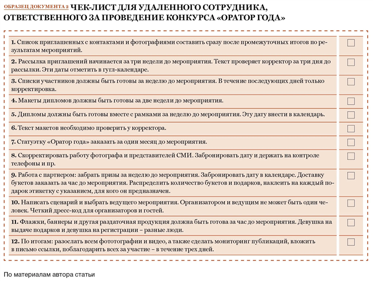 Вакансии рассылка сообщений удаленно