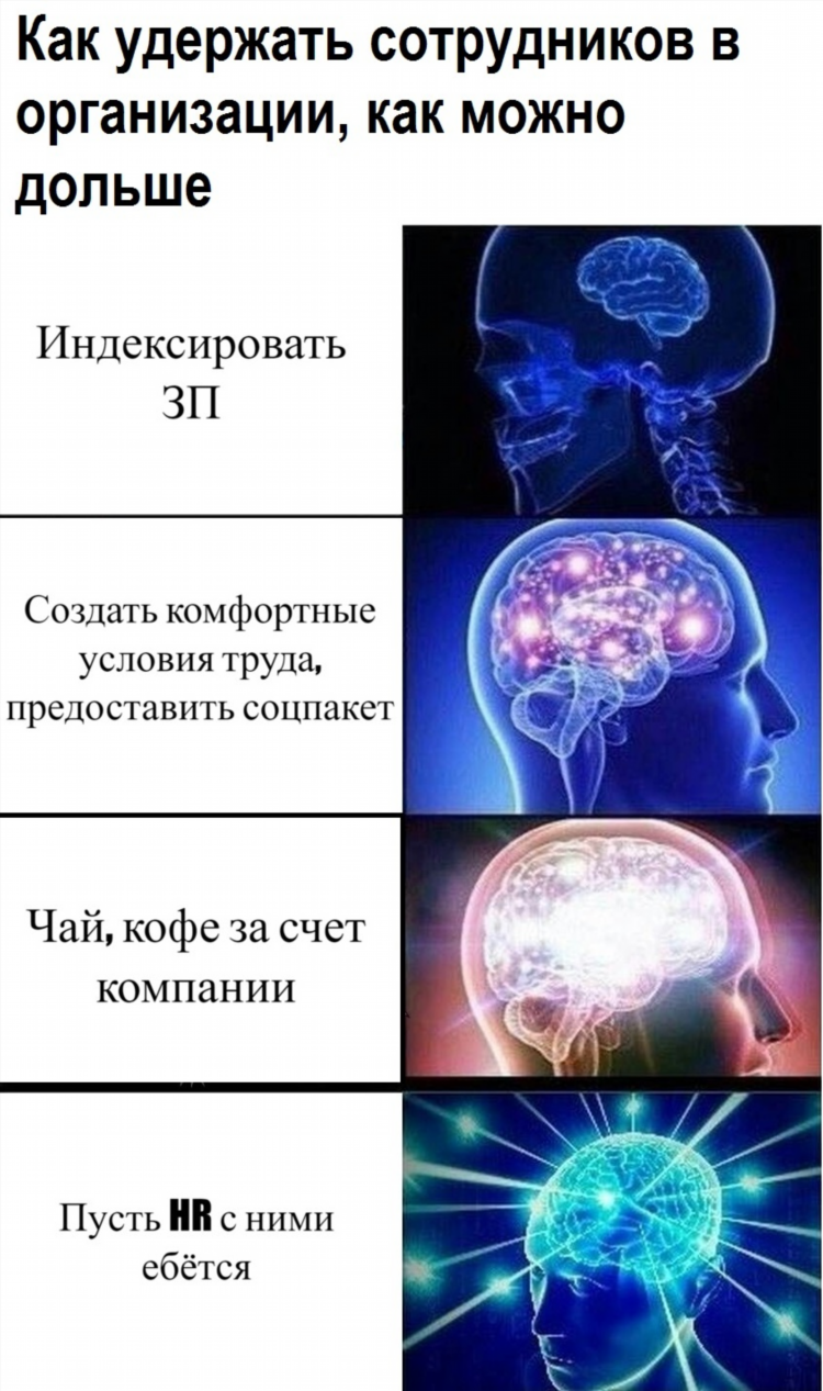 Вакансии ресечер удаленно