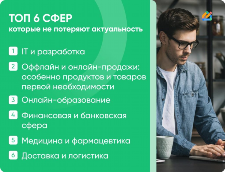 Востребованные профессии на удаленке в россии