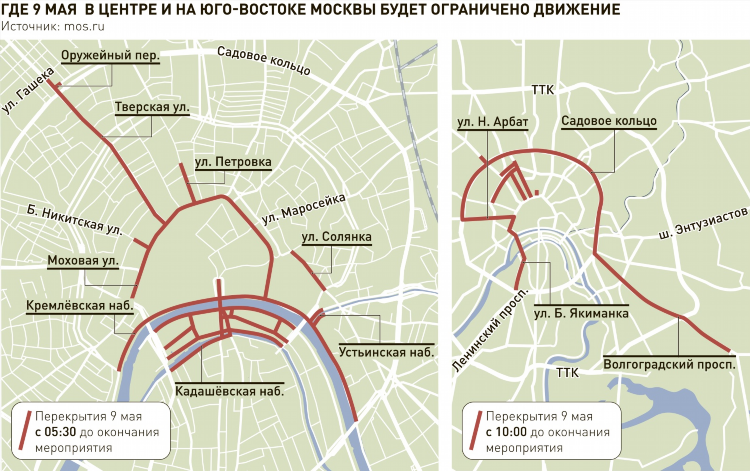 Заработок на выходных в москве