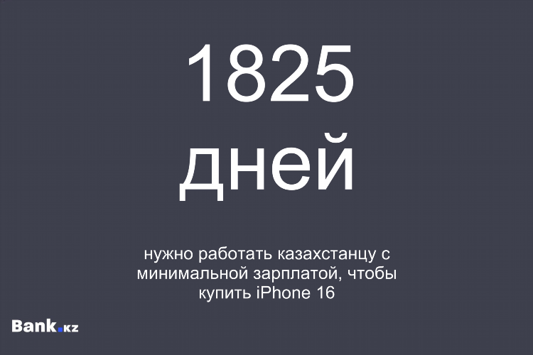 Заработок с айфона